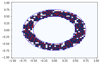 ../../_images/examples_reach_forward_reach_7_0.png